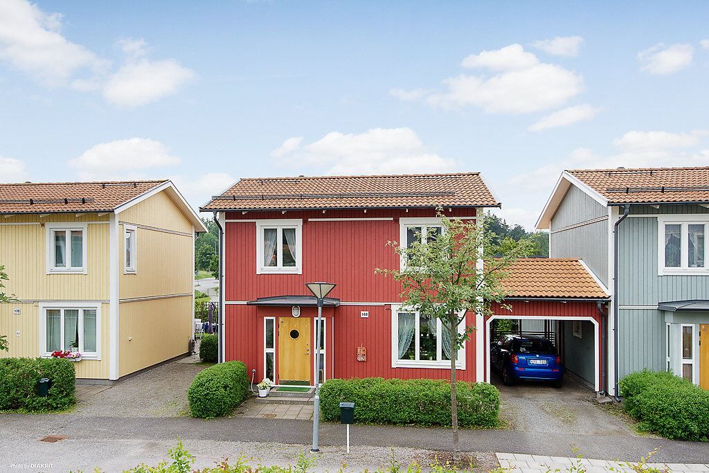 Exteriörbild ( arkivbild)