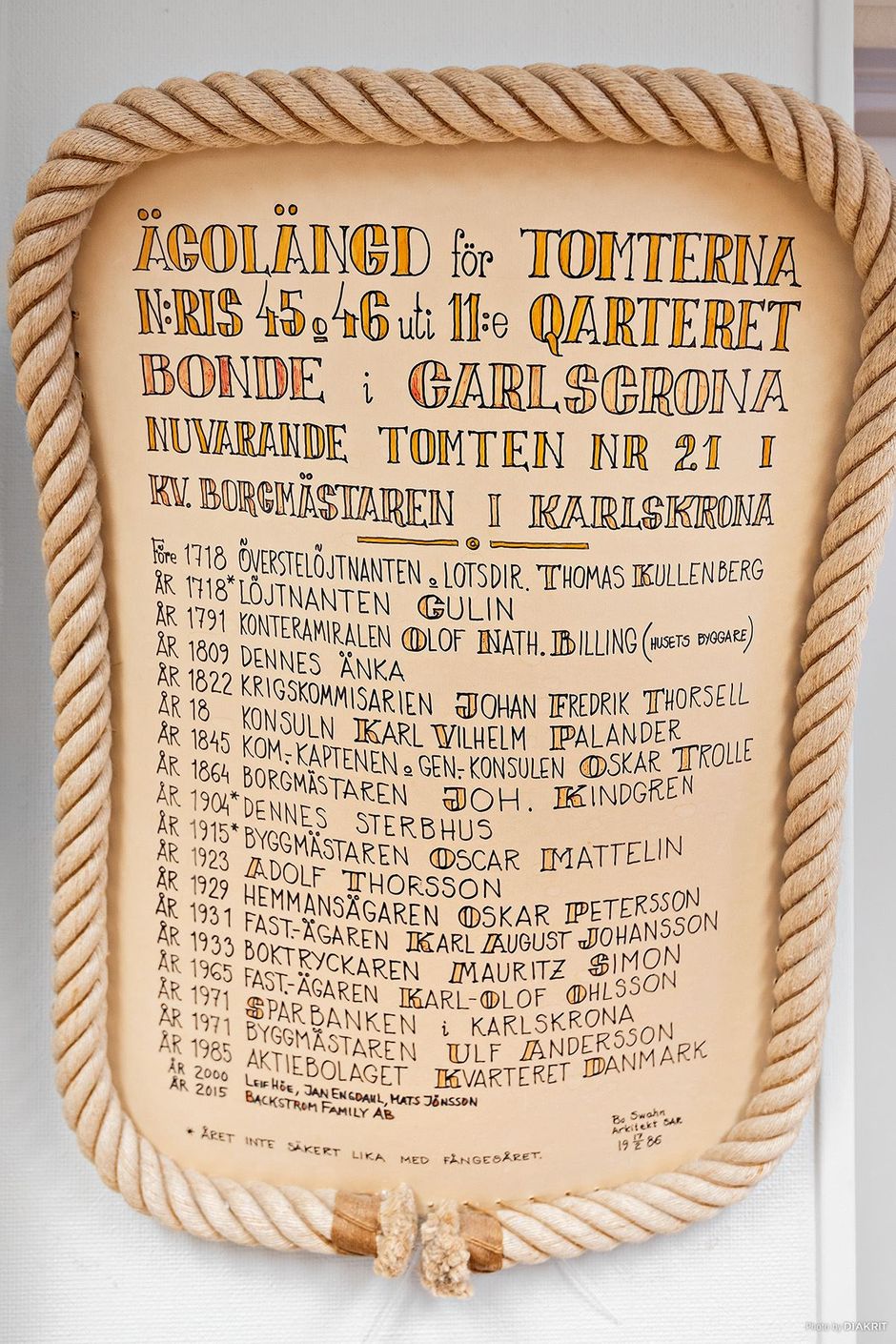 Ägarhistorik