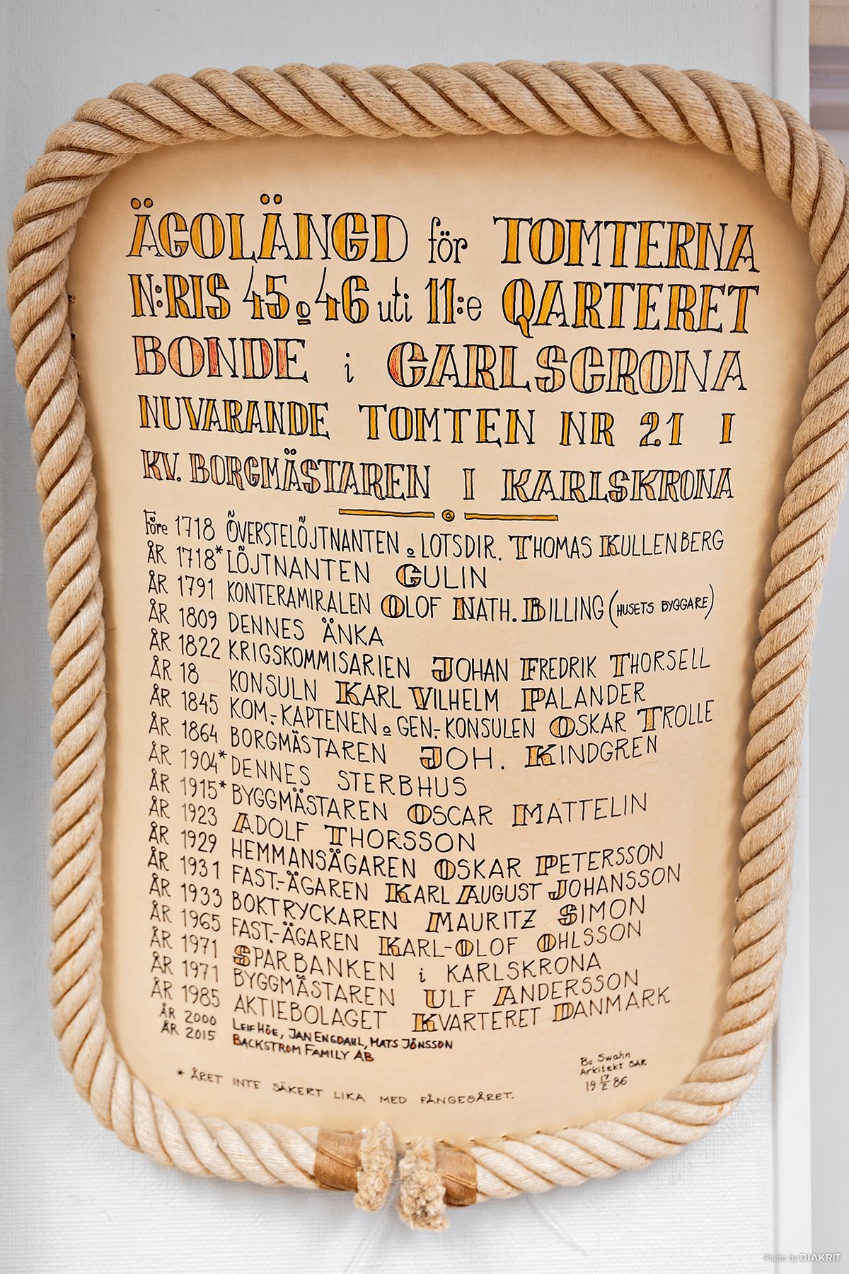Ägarhistorik