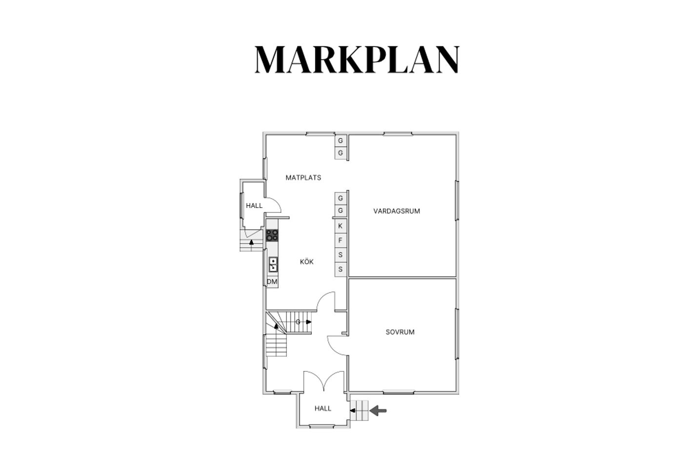 markplan