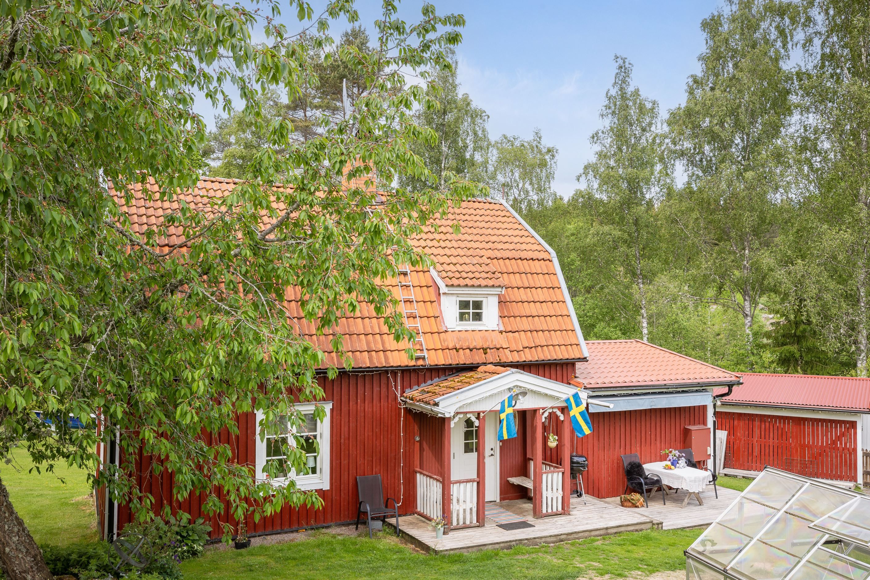 Bildkategori