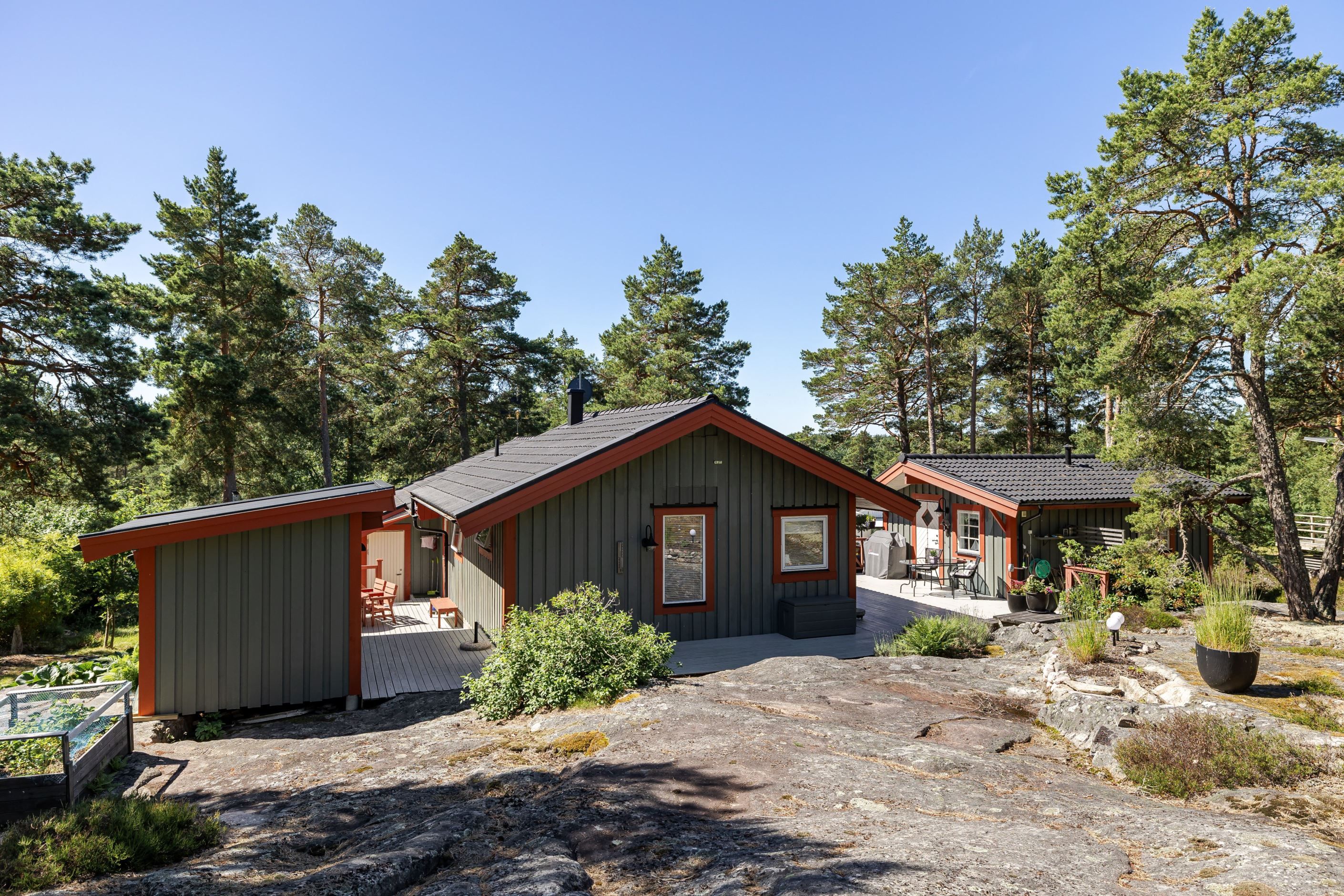 Bildkategori