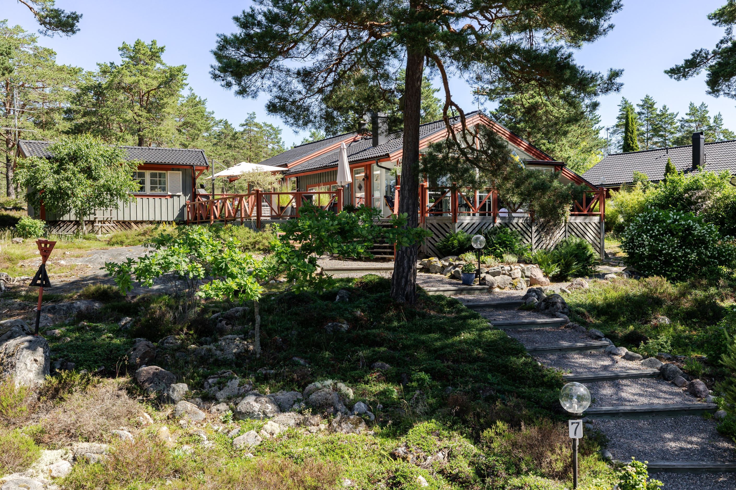 Bildkategori