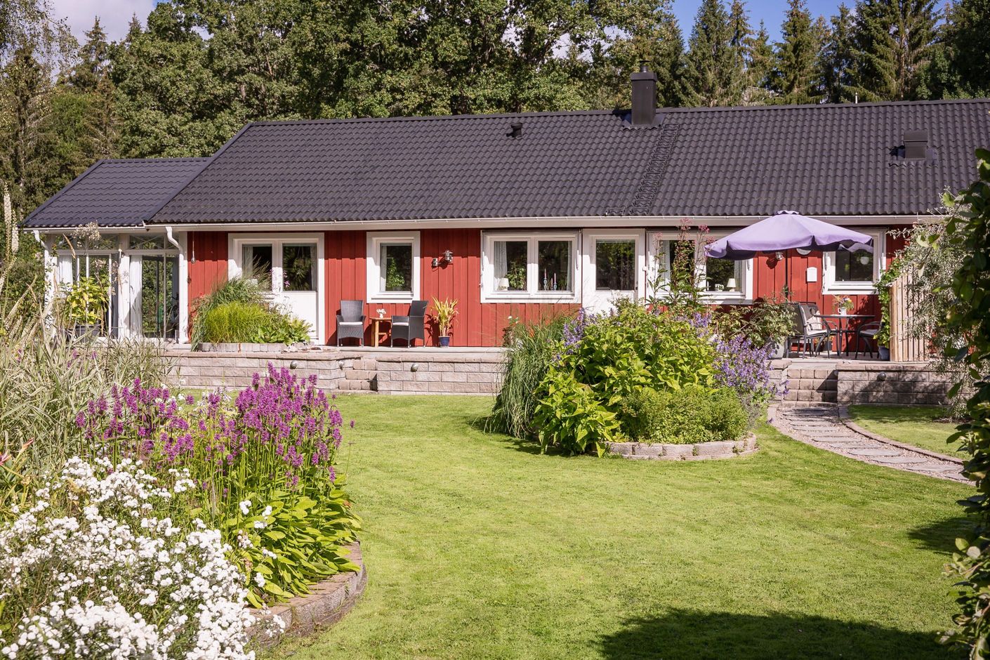 Bildkategori