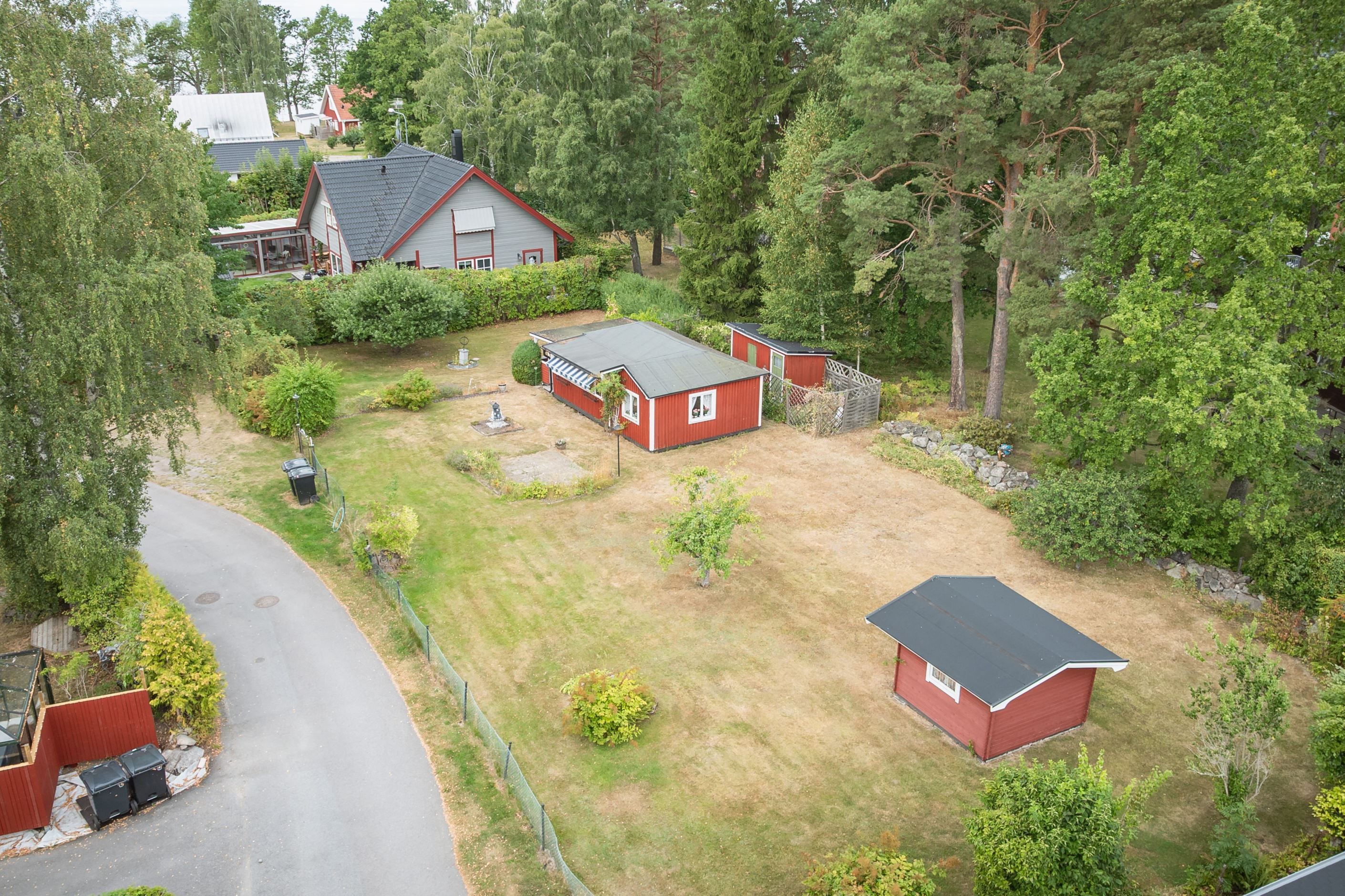 Bildkategori