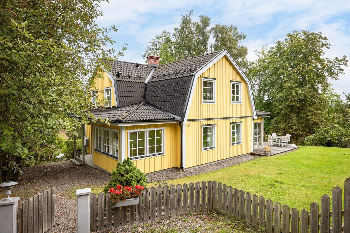 Bildkategori