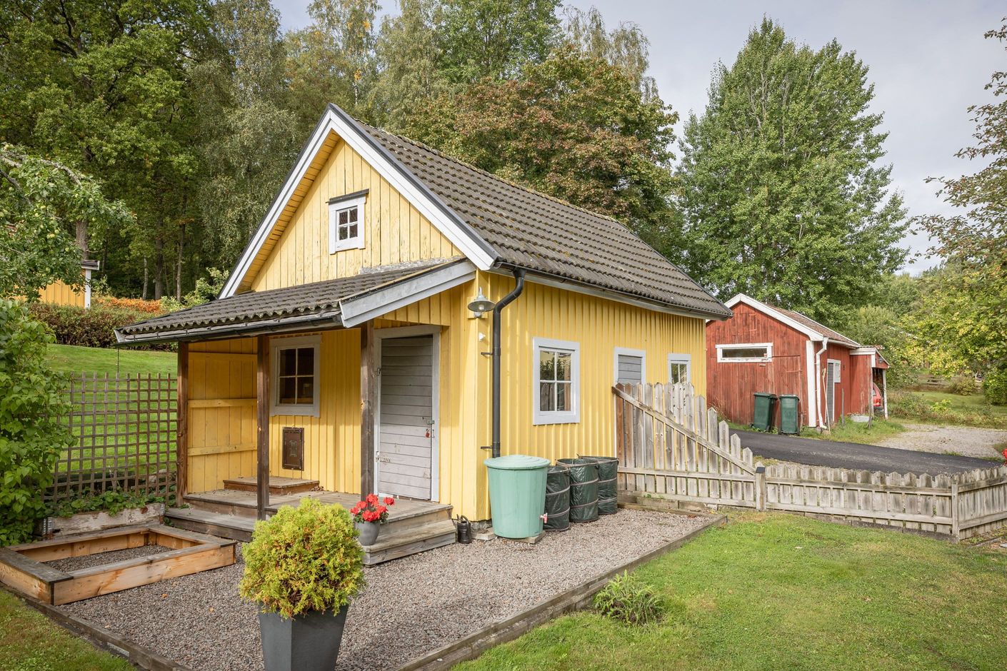 Bildkategori