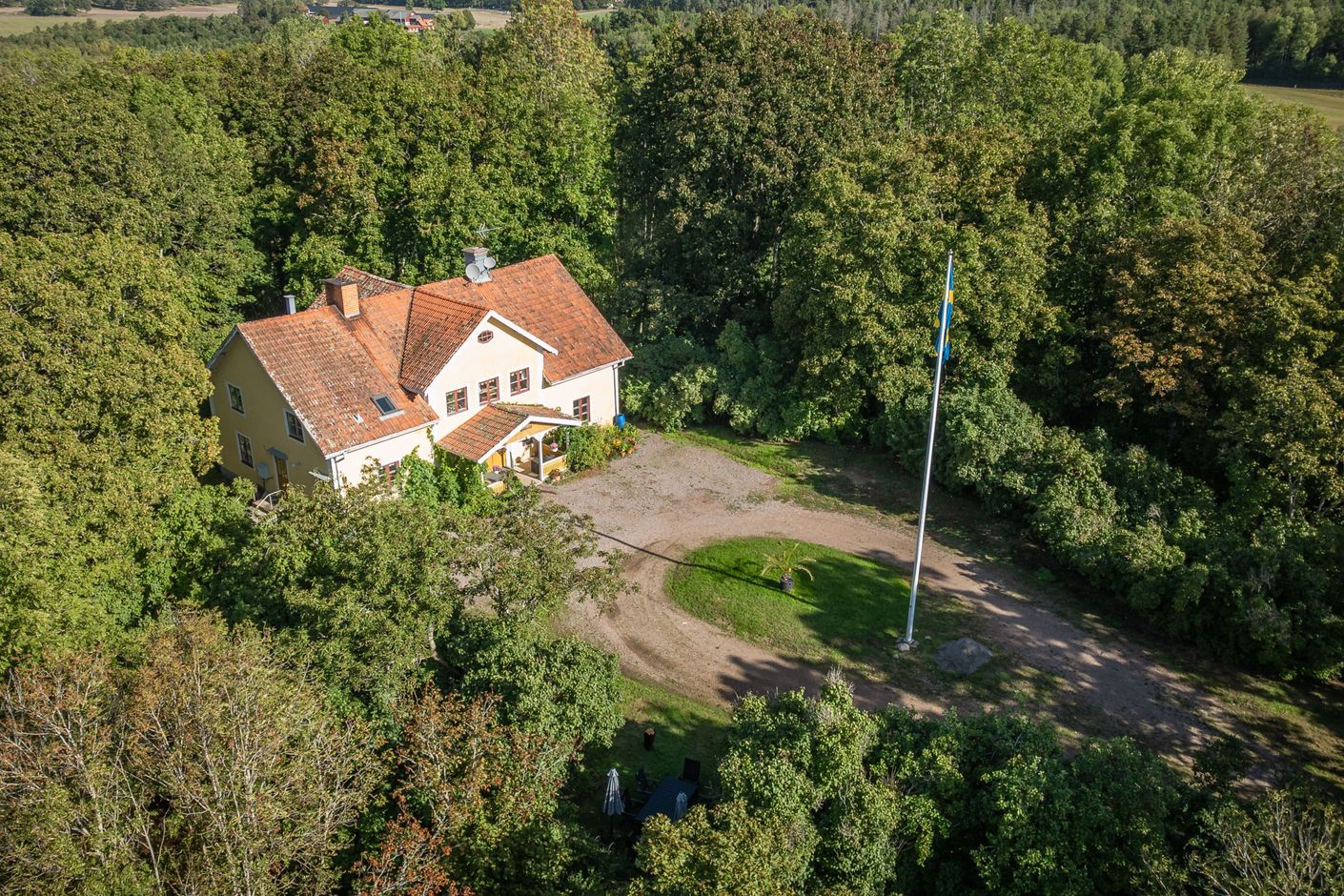 Bildkategori