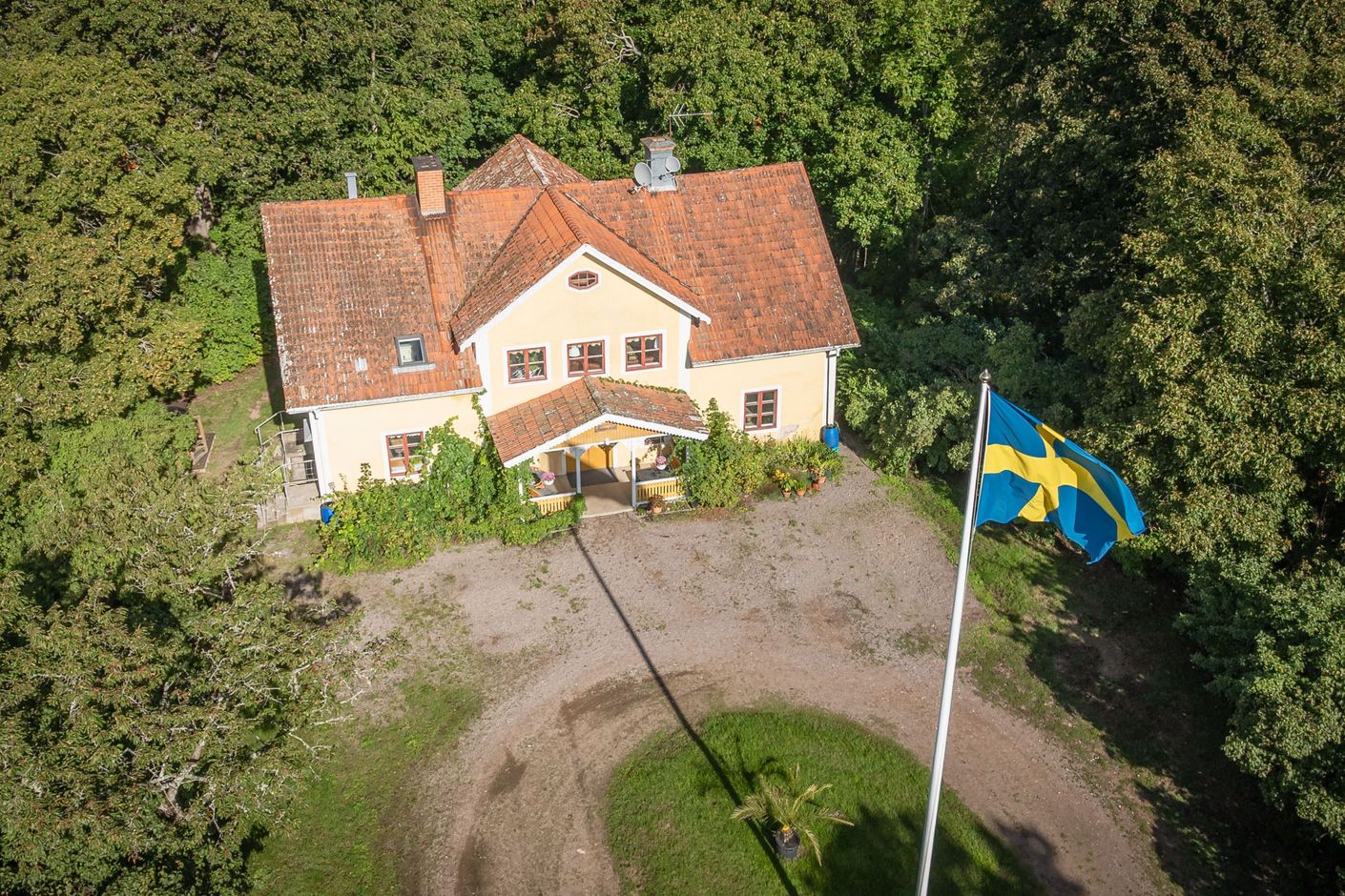 Bildkategori