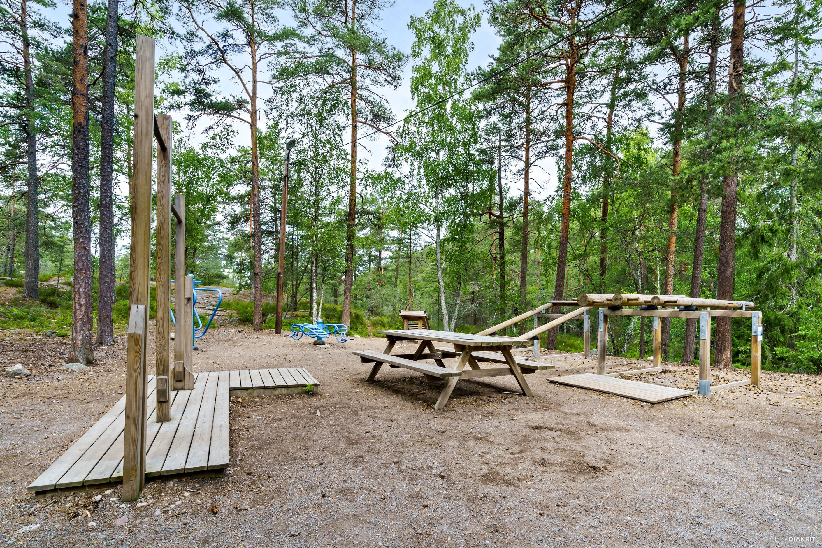 Utomhusgym vid Sandviksspåret