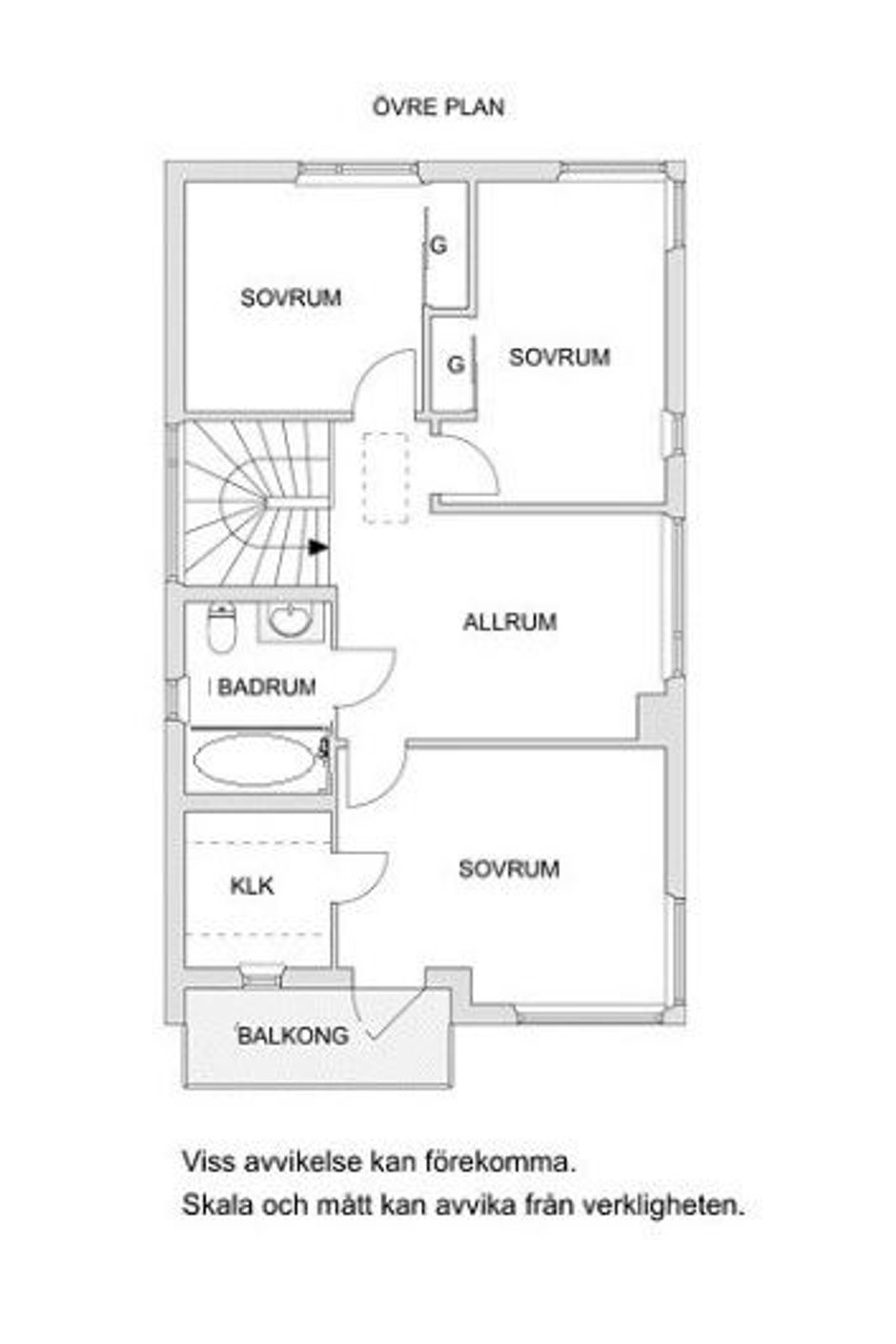 Övre plan