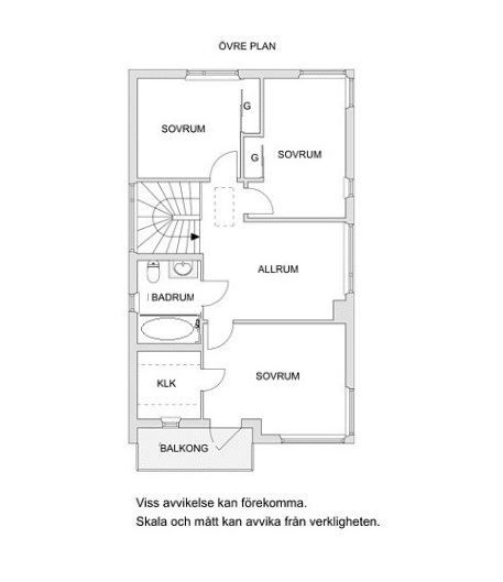 Övre plan