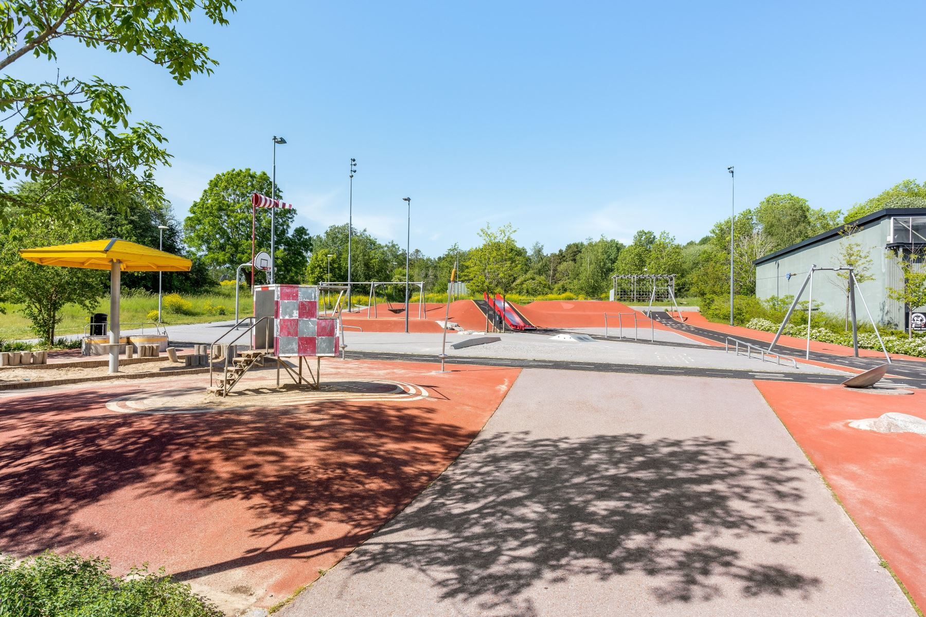 Närområden