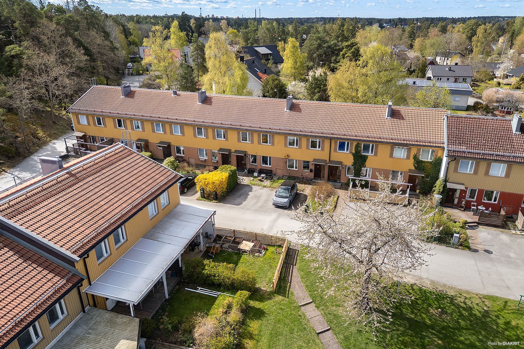 Översiktsbild