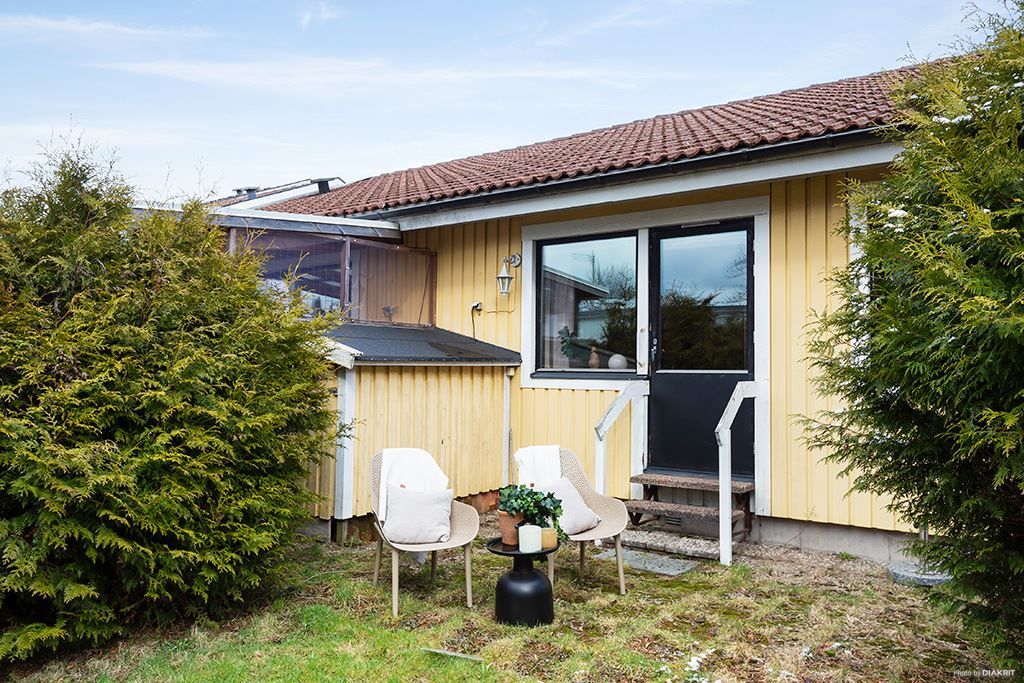 Vy från baksida