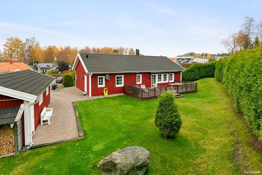 Vy från trädgård