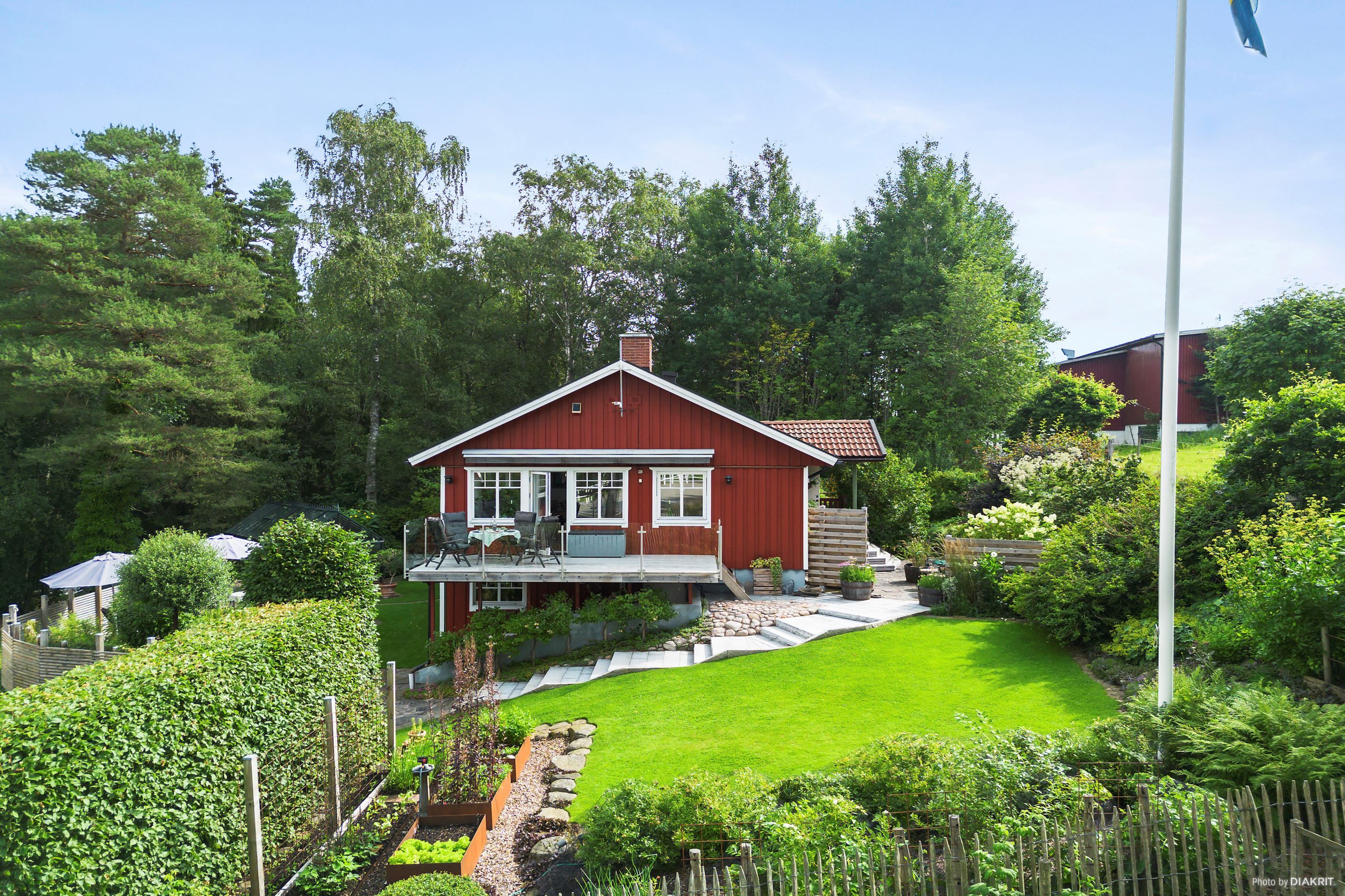 Välplanerad trädgård