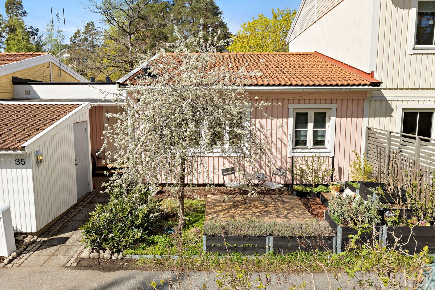 Välkomna till Dianavägen 35