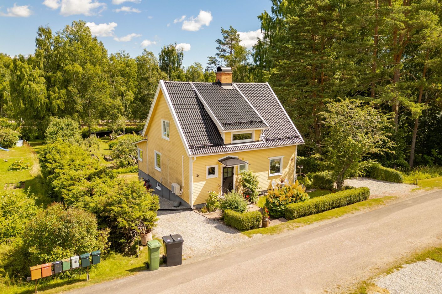 Bildkategori